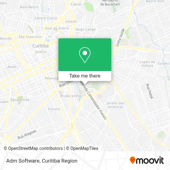 Adm Software map