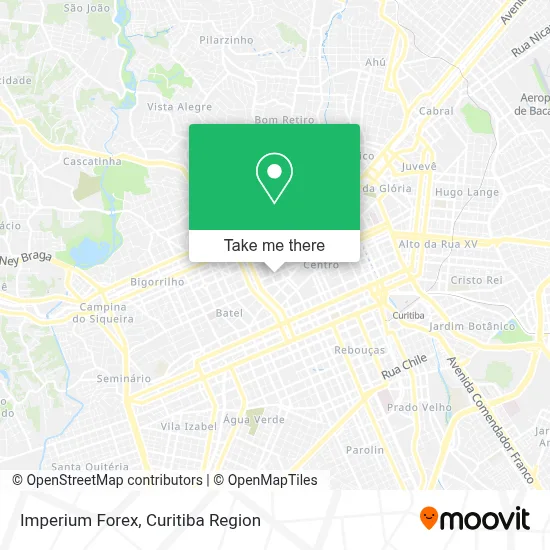 Imperium Forex map