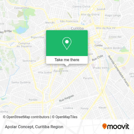 Apolar Concept map