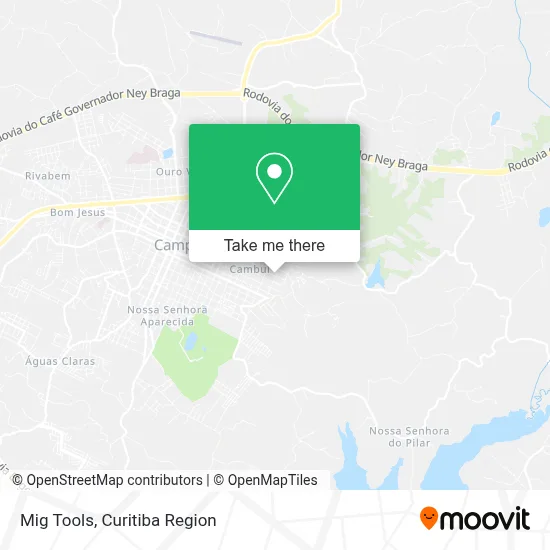 Mig Tools map