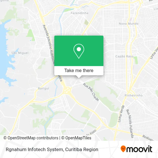 Rgnahum Infotech System map