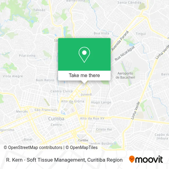 R. Kern - Soft Tissue Management map