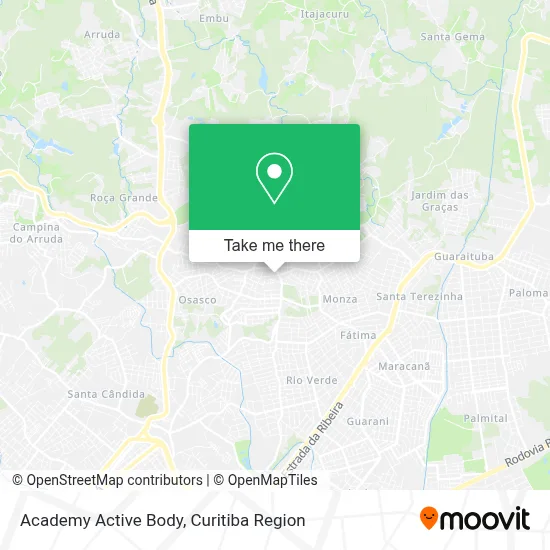 Academy Active Body map