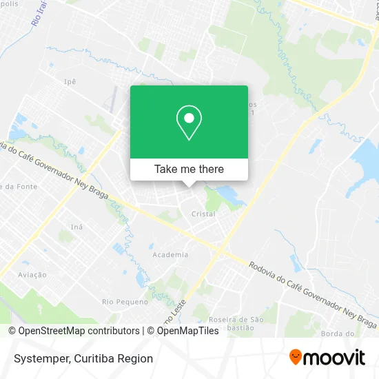 Systemper map