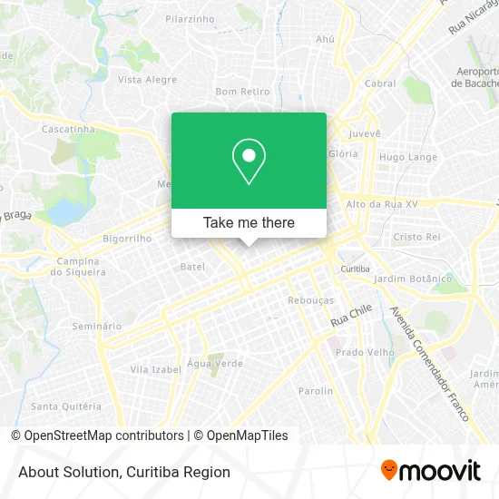 About Solution map