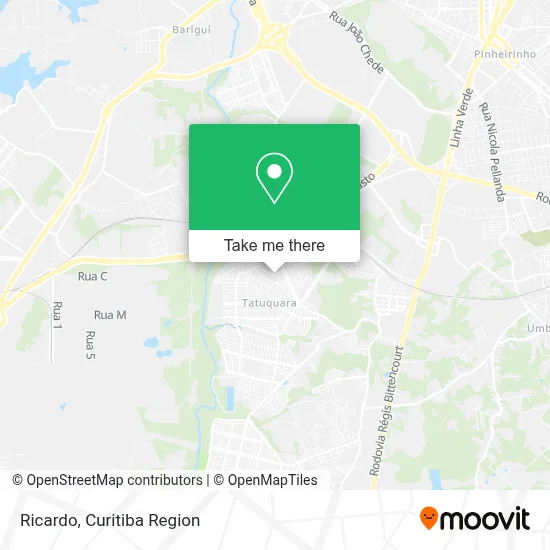 Ricardo map