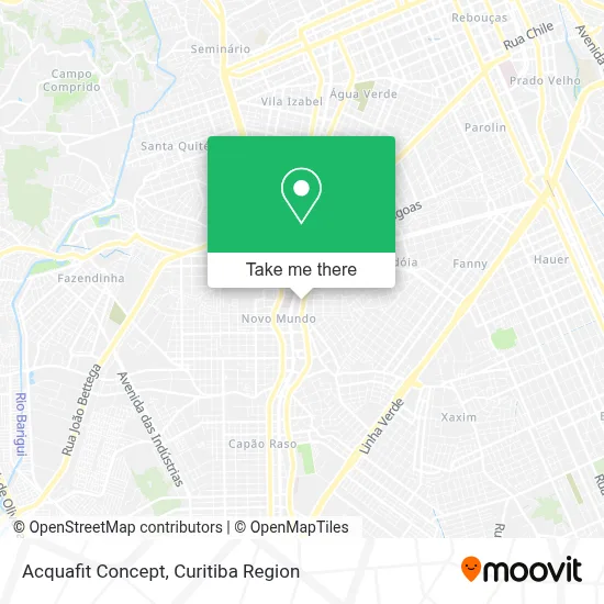 Acquafit Concept map