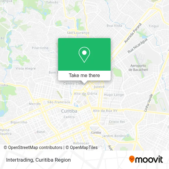 Intertrading map