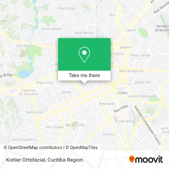 Kohler Ortofacial map