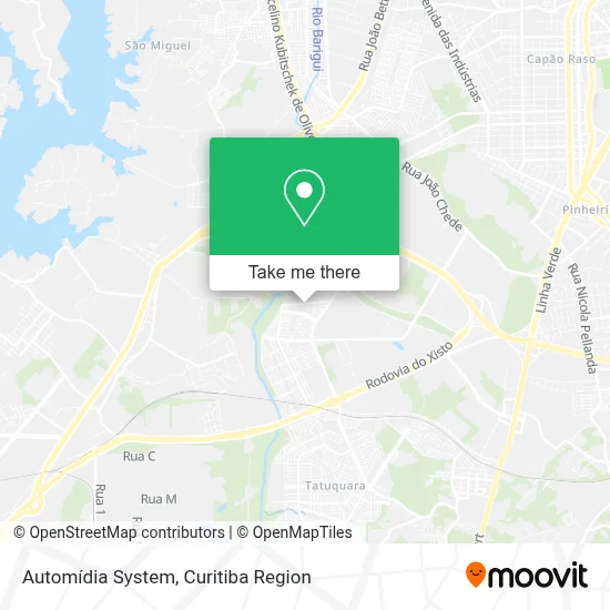 Automídia System map