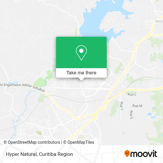 Hyper Natural map