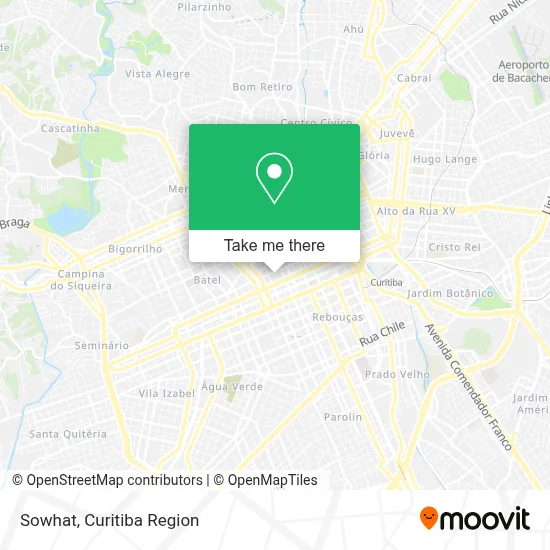 Sowhat map