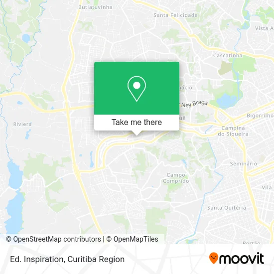 Ed. Inspiration map