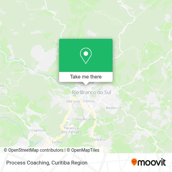 Process Coaching map
