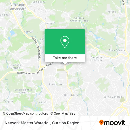 Network Master Waterfall map
