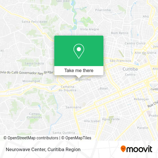 Neurowave Center map