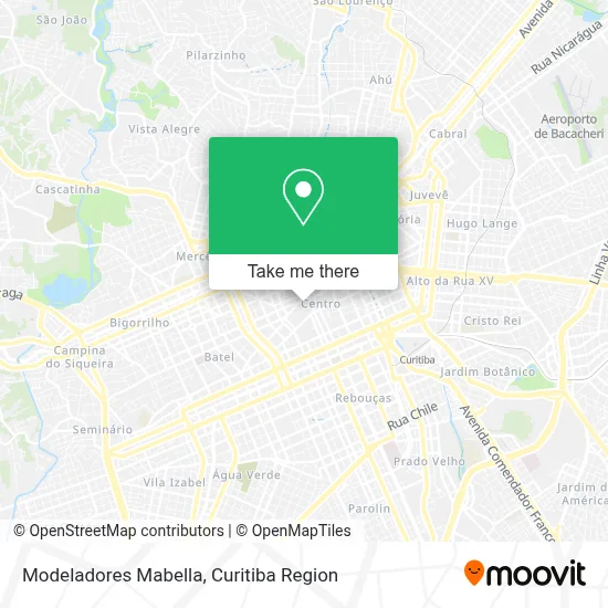 Modeladores Mabella map