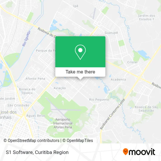 S1 Software map