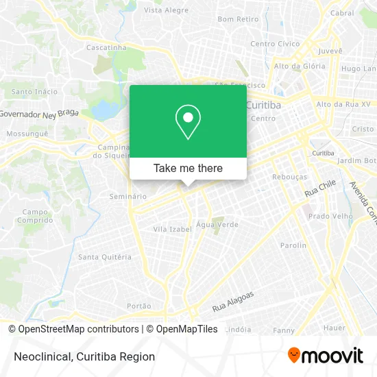 Neoclinical map