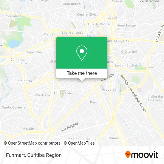 Funmart map