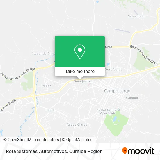 Rota Sistemas Automotivos map