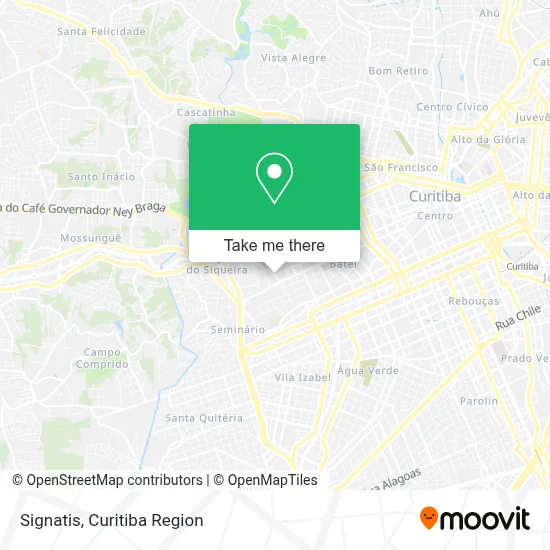 Signatis map