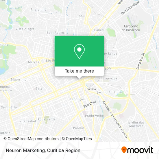 Neuron Marketing map