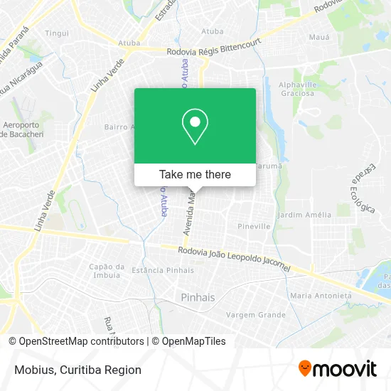 Mobius map