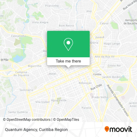 Quantum Agency map