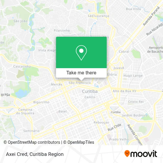 Axei Cred map