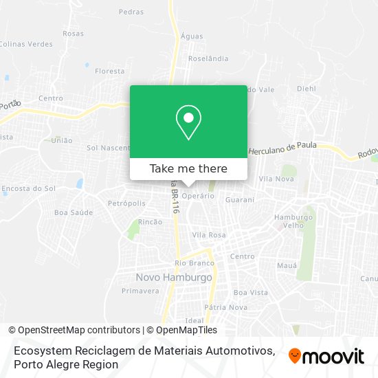 Ecosystem Reciclagem de Materiais Automotivos map