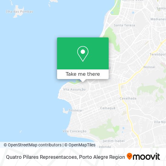 Mapa Quatro Pilares Representacoes