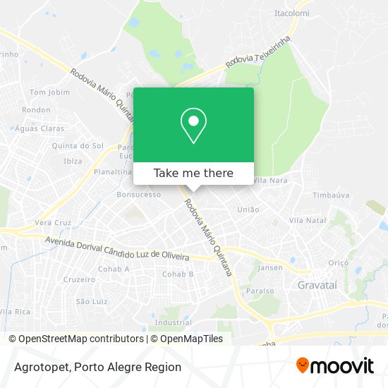 Agrotopet map