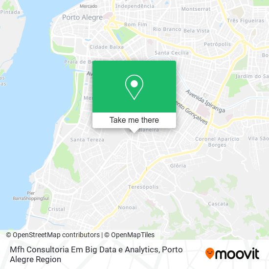 Mapa Mfh Consultoria Em Big Data e Analytics