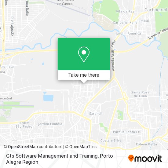 Gts Software Management and Training map