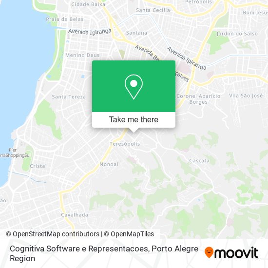 Mapa Cognitiva Software e Representacoes