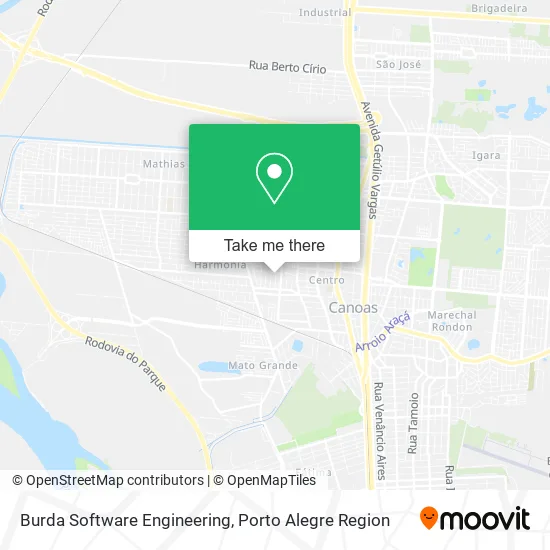 Burda Software Engineering map