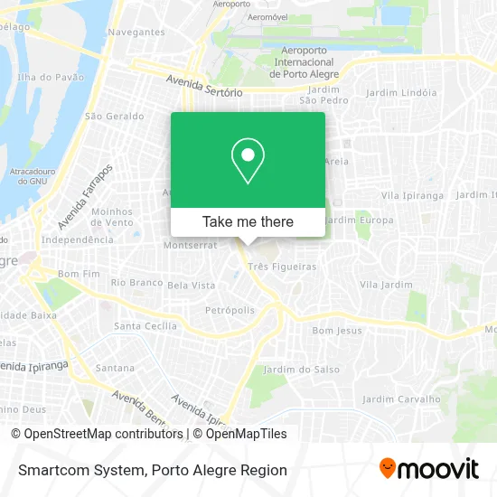 Smartcom System map