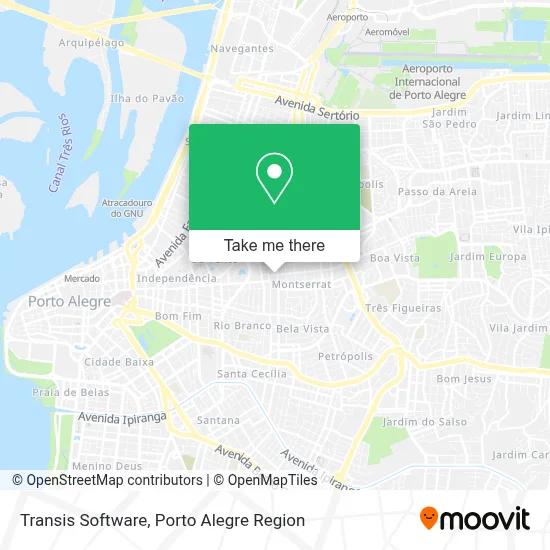 Transis Software map