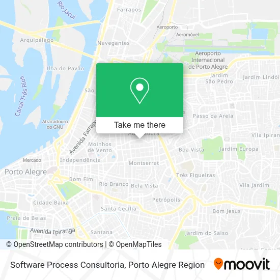 Software Process Consultoria map