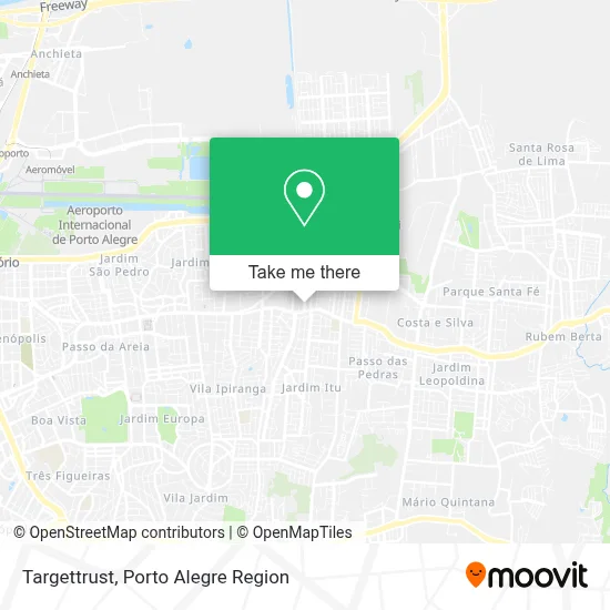 Targettrust map