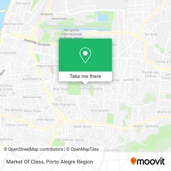 Market Of Class map