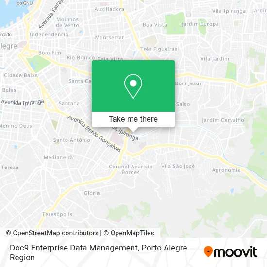 Doc9 Enterprise Data Management map