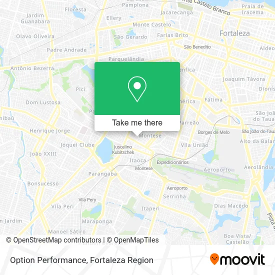 Option Performance map
