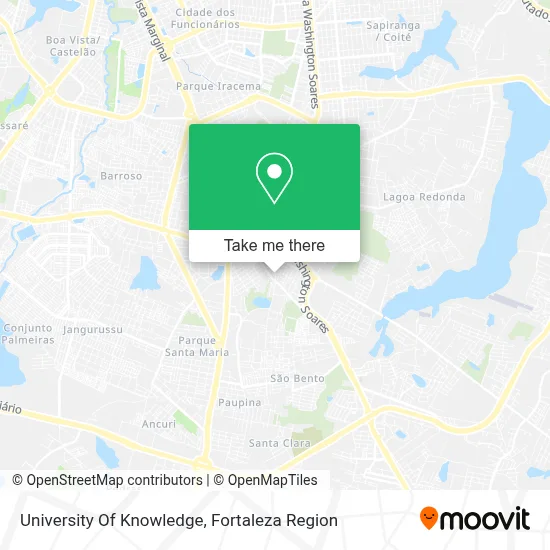 University Of Knowledge map