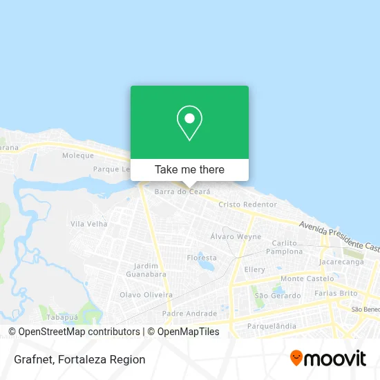 Grafnet map