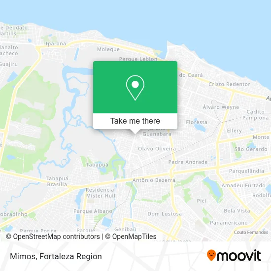 Mimos map