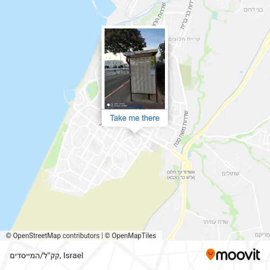 Карта קק''ל/המייסדים