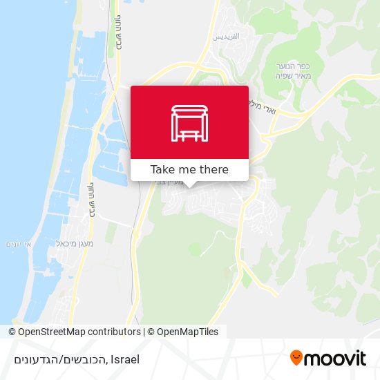 הכובשים/הגדעונים map