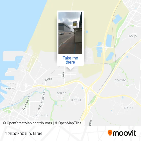 HaYozma/HaMechkar map